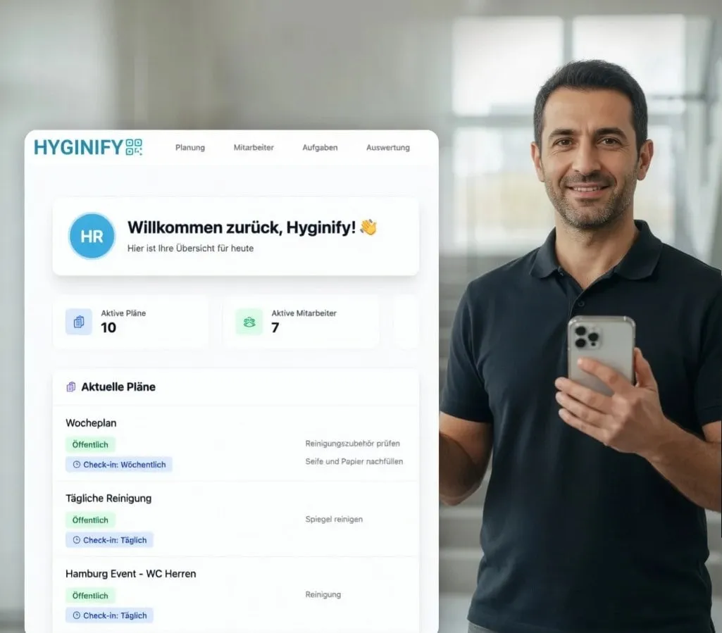 Hyginify, die Nachweis-Software, die Ihnen gehört